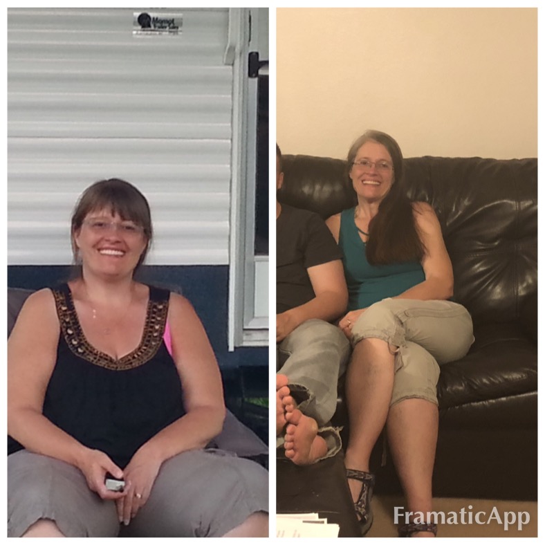 Simple Weight Loss Over 40, Macros